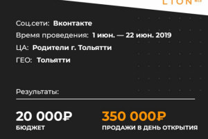Кейс: 1000 человек на открытие детского парка по 20 руб