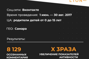 Кейс:Контент для группы большого парка активного отдыха Hlop Toр