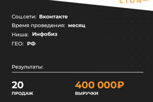 20 продаж на 400.000 рублей при помощи автоворонки