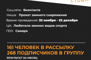 Кейс:161 подписчик в рассылку через геймификацию