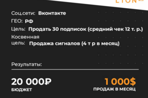Кейс: как зарабатывать удаленно на криптовалюте 1000$ в месяц