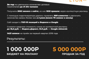 Кейс: Как привлечь 30000 пользователей без оффлайн рекламы