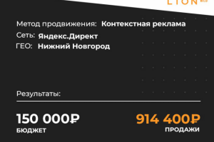 Кейс: привлекли клиентов в стоматологию на 914 400 рублей