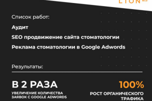 Кейс: Продвижение стоматологии через контекстную рекламу