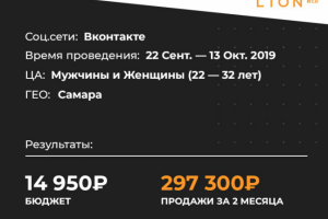 Кейс: Реклама медицинской клиники косметологии и стоматологии