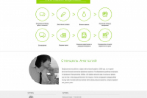 Разработка сайта (дизайн, верстка, интеграция, функционал)