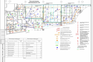 план расстановки светильников