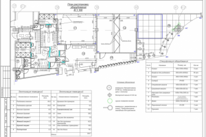 План расстановки оборудования