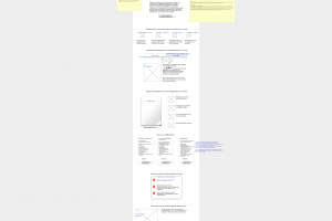Прототип по услуге "Изготовление спортивных стелек"