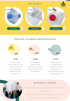 Продажа респираторов