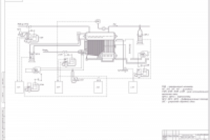 Функциональная схема котла
