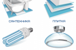 Сантехника