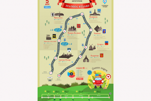 Золотое Кольцо