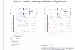 Работа 3885587