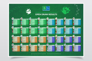 Таблица жеребьевки Footbal for Friendship 2018