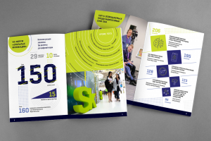 Дайджест Форума инновационного развития 2019