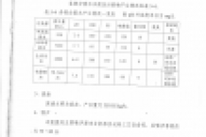 Технический перевод (китайский язык) таблицы