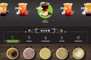 Кофейня Бодрый день