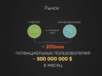 Работа 2973917