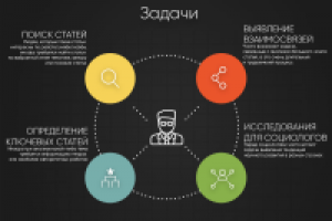 Работа 2973916