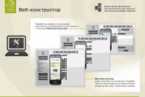 Презентация "EMM"