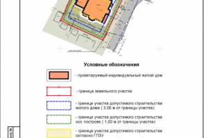 СПЗУ коттедж
