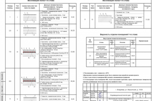 экспликация полов, ведомость отделки помещений