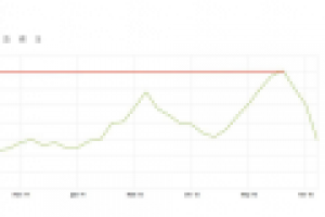 Работа 3078353