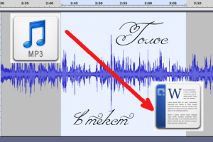 Голос в текст (транскрибация), создание титров