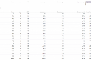 [ЯД] Магазин труб НКТ