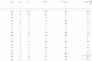 [ЯД] Частный мастер маникюра в Москве