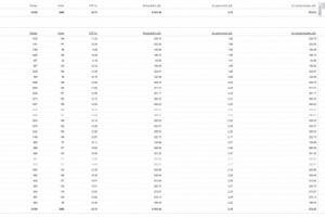 [ЯД] Курсы живописи