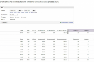 [ЯД] Курсы по Массажу