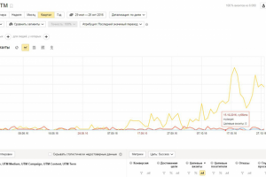 Услуга денежные переводы с карты в наличные
