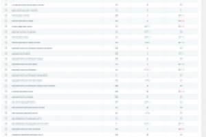 Медицина, Москва. Узкотематический сайт - по ногтям