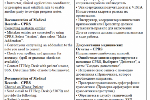 Перевод документации медицинских Записей CPRS