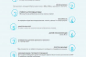 Утепление домов