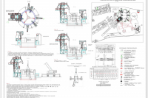 Проходка ствола