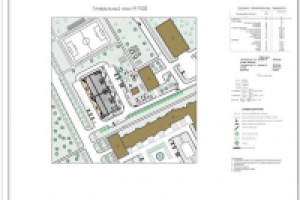 Различные генпланы