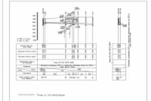 Различная исполнительная документация