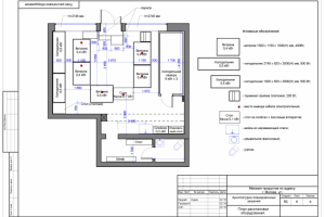 Архитектурно-планировочные решения