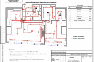 РД, раздел ЭОМ