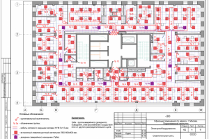 Офисные помещения