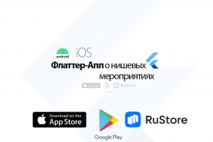 Flutter IOS & Android Апп: Трекер горячих вечеринок в каком то городе