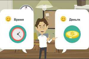 Видеоанимация, объясняющее для чего нужна видеоанимация