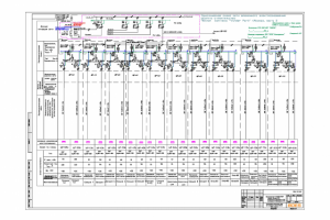 Электроснабжение стройплощадки