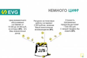 Работа 2549493