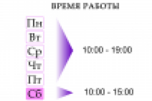 Режим работы на дверь