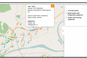 Визуализация базы данных продуктовых магазинов в Нск.