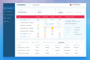 Транснефть